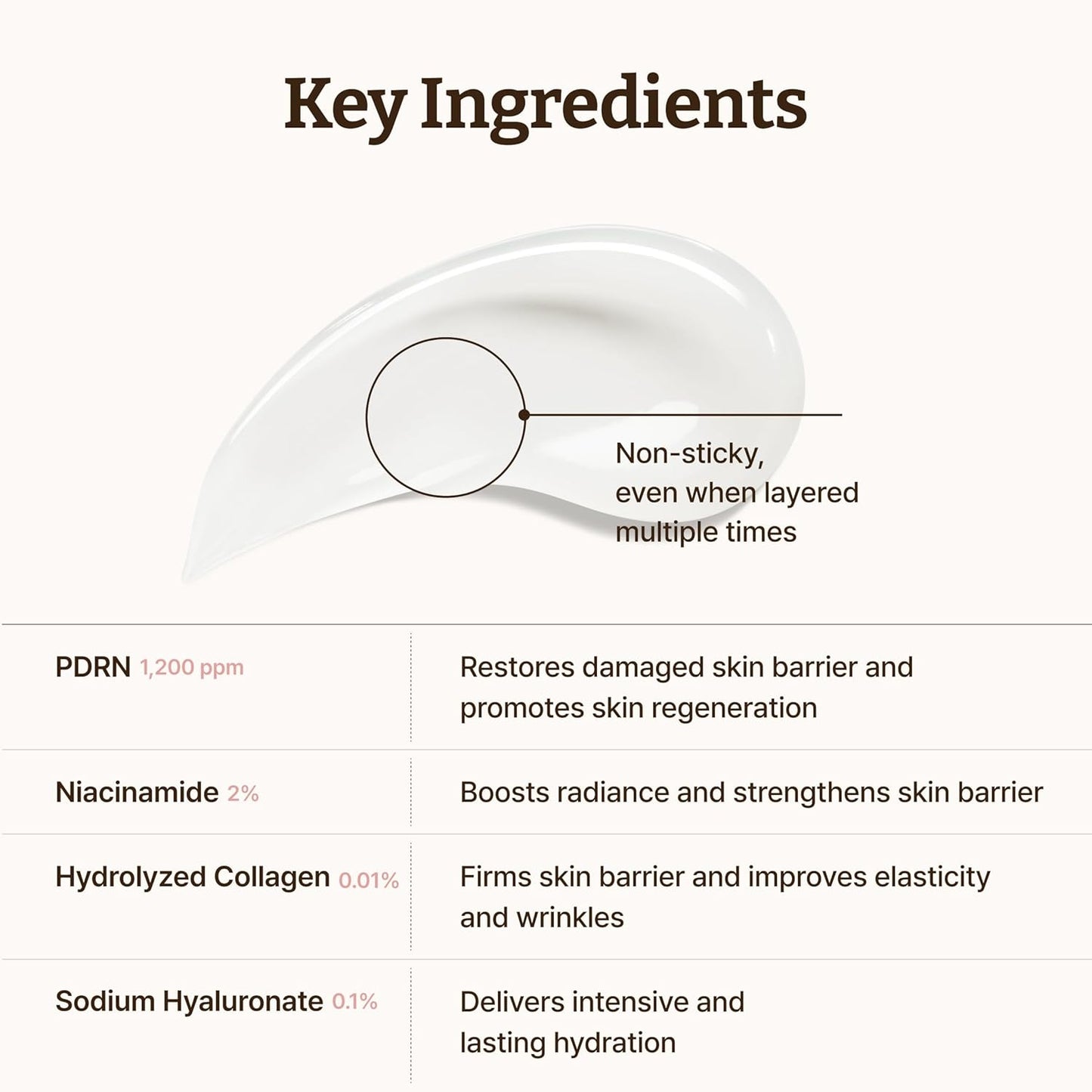Korean Advanced Rejuvinating PDRN Cream