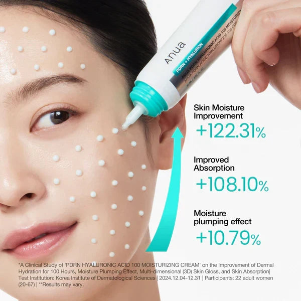 Korean PDRN Hyaluronic Moisture Cream